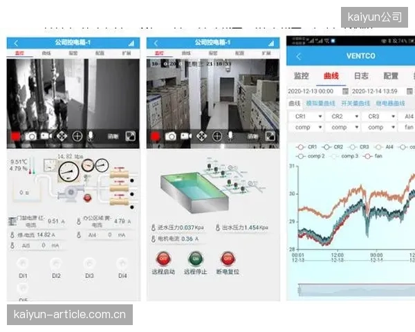 优化阶段设备监测系统实时预警故障 降低停机影响范围